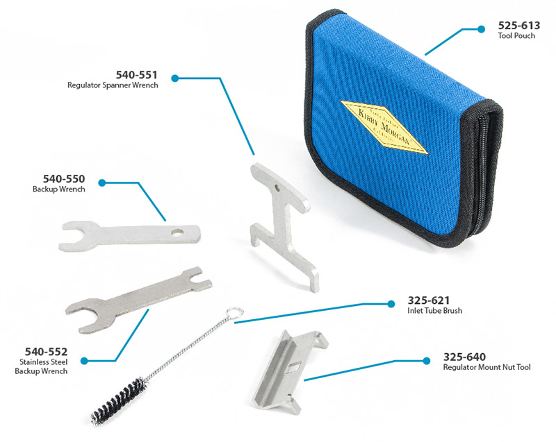 KM 47-77 Regulator Tool Kit with Pouch