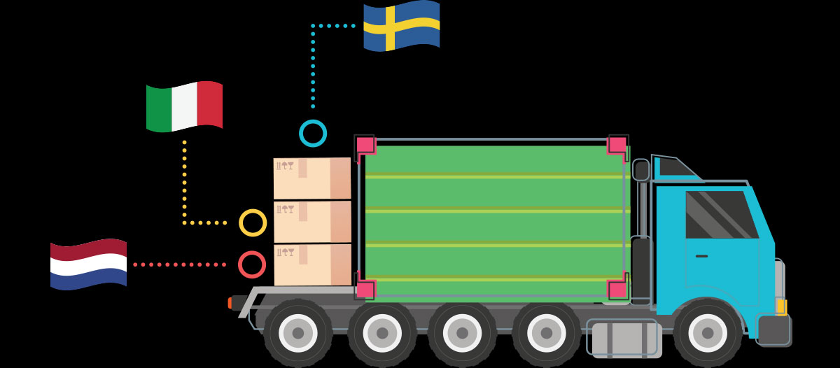 A truck portraying traceability for Kirby Morgan Products.